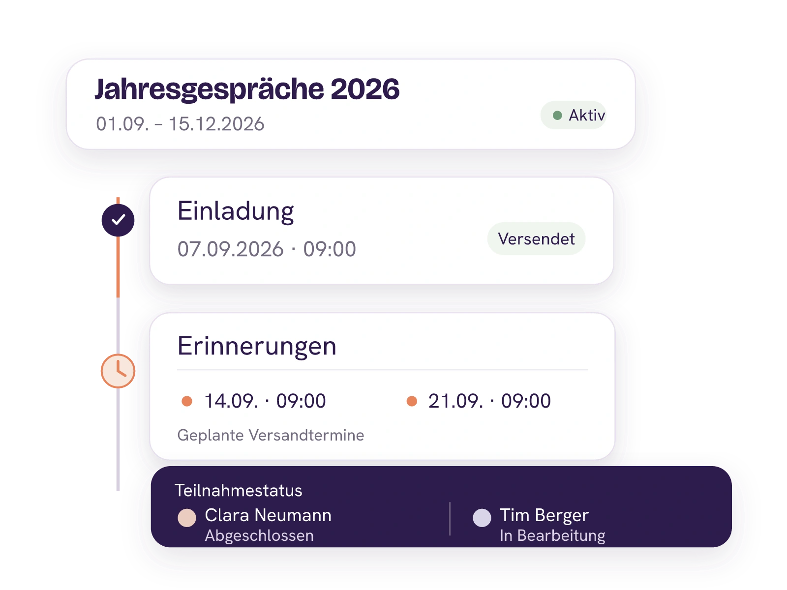 Zeitplan für Jahresgespräche 2026 mit verschickter Einladung, Erinnerungsterminen sowie Clara abgeschlossen und Tim in Bearbeitung.