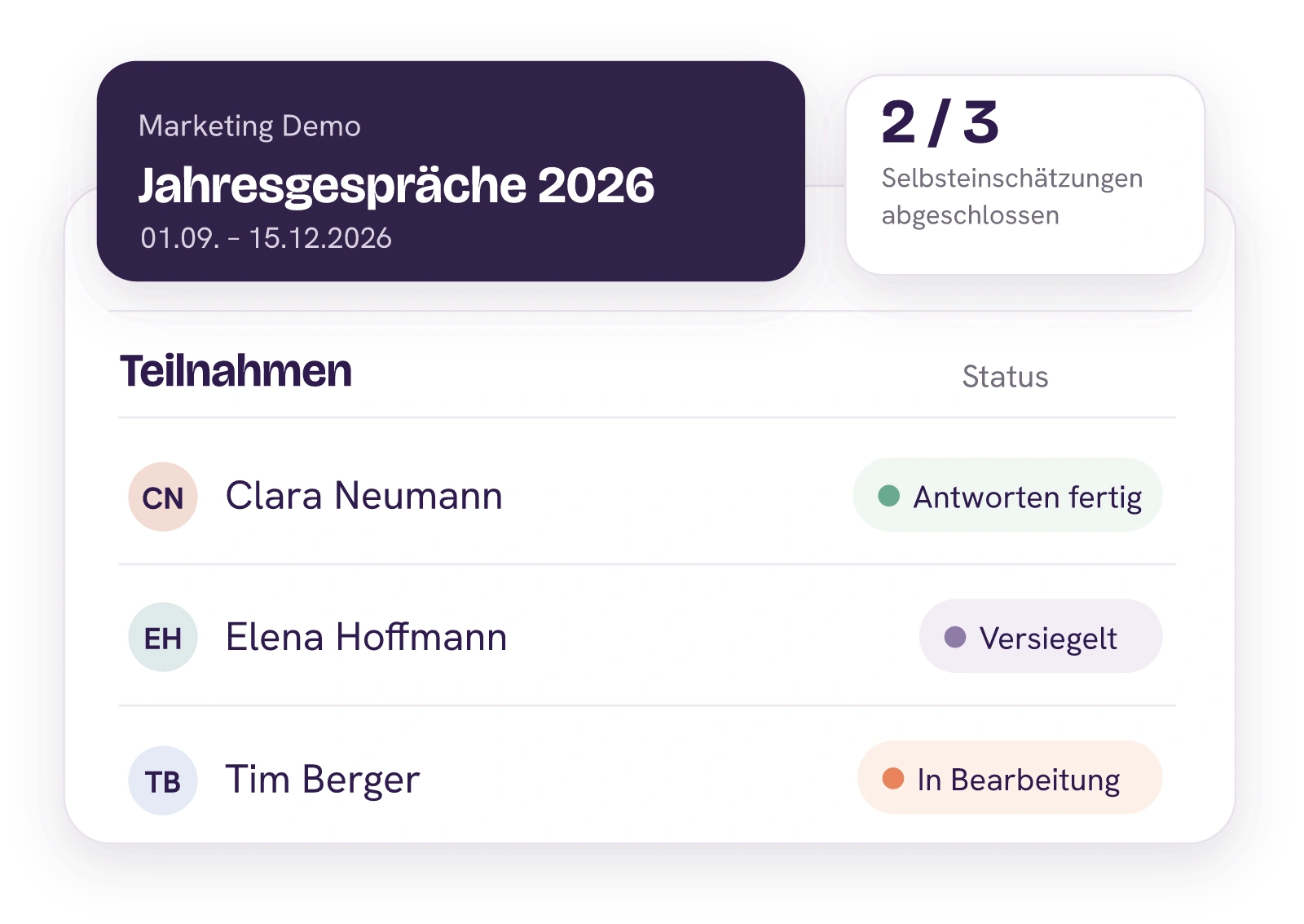 Jahresgespräche 2026 mit den Teilnahmeständen von Clara Neumann, Elena Hoffmann und Tim Berger; zwei von drei Selbsteinschätzungen sind abgeschlossen.
