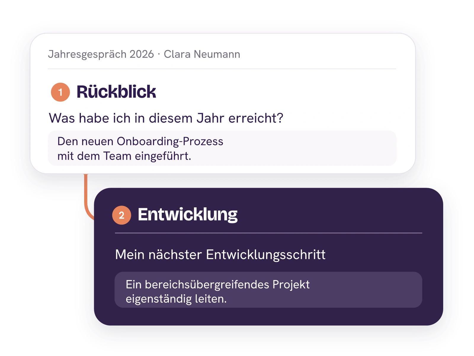 Claras Jahresgespräch führt vom Rückblick über den eingeführten Onboarding-Prozess zu ihrem nächsten Entwicklungsschritt.