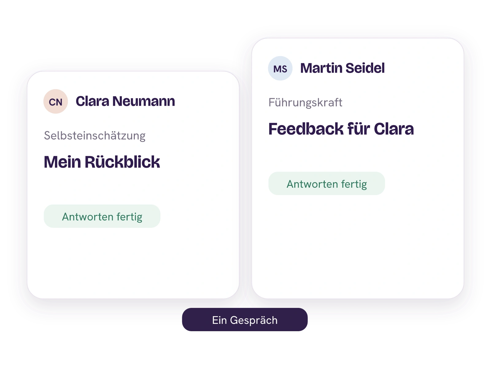 Clara Neumann und ihre Führungskraft Martin Seidel haben getrennte Vorbereitungsaufgaben für dasselbe Jahresgespräch abgeschlossen.