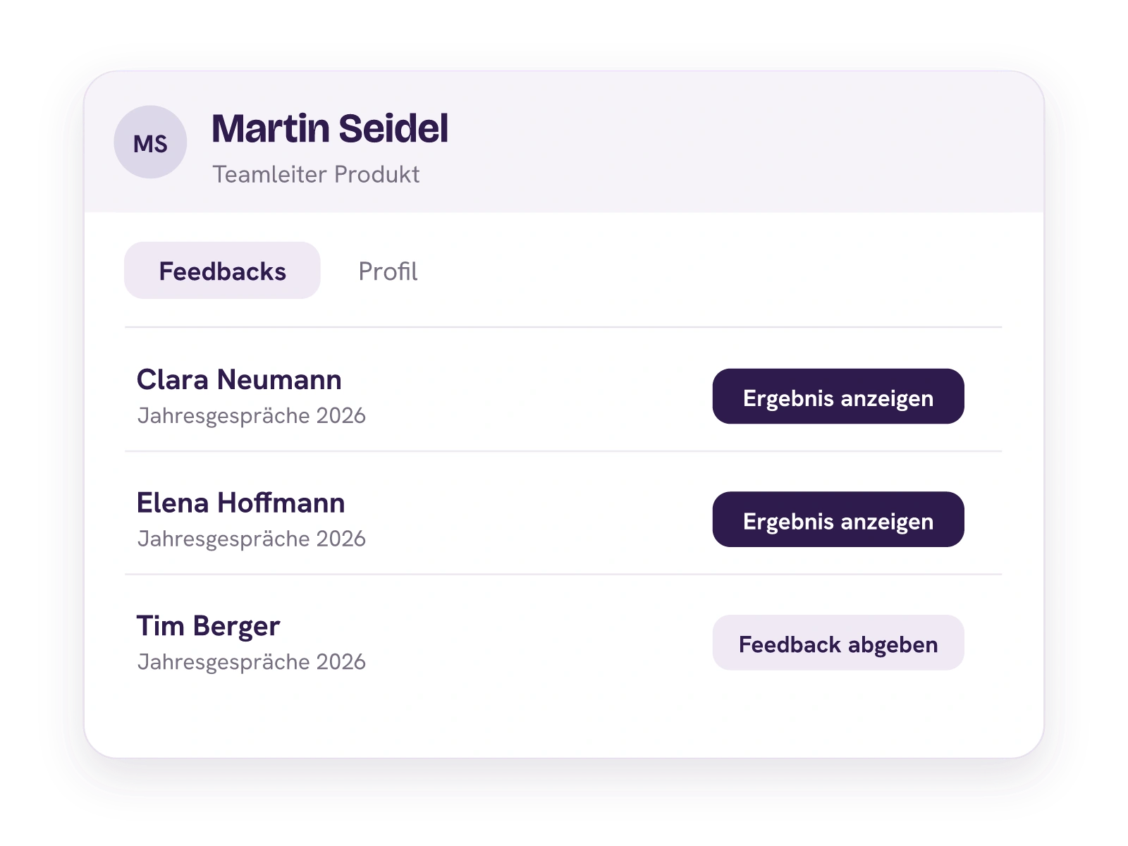 Martins persönliche Feedbackliste mit abgeschlossenen Ergebnissen und einer offenen Aufgabe.