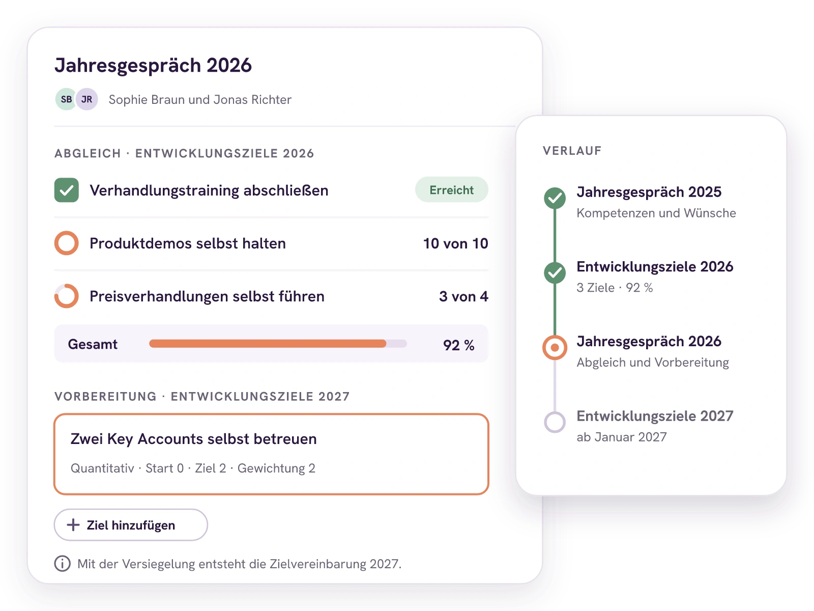 Im Jahresgespräch 2026 gleichen Sophie Braun und Jonas Richter die Entwicklungsziele ab, zusammen 92 Prozent, und bereiten das erste Ziel für 2027 vor. Mit der Versiegelung entsteht daraus die neue Zielvereinbarung. Ein Verlauf zeigt den Weg vom Jahresgespräch 2025 bis zu den Zielen 2027.