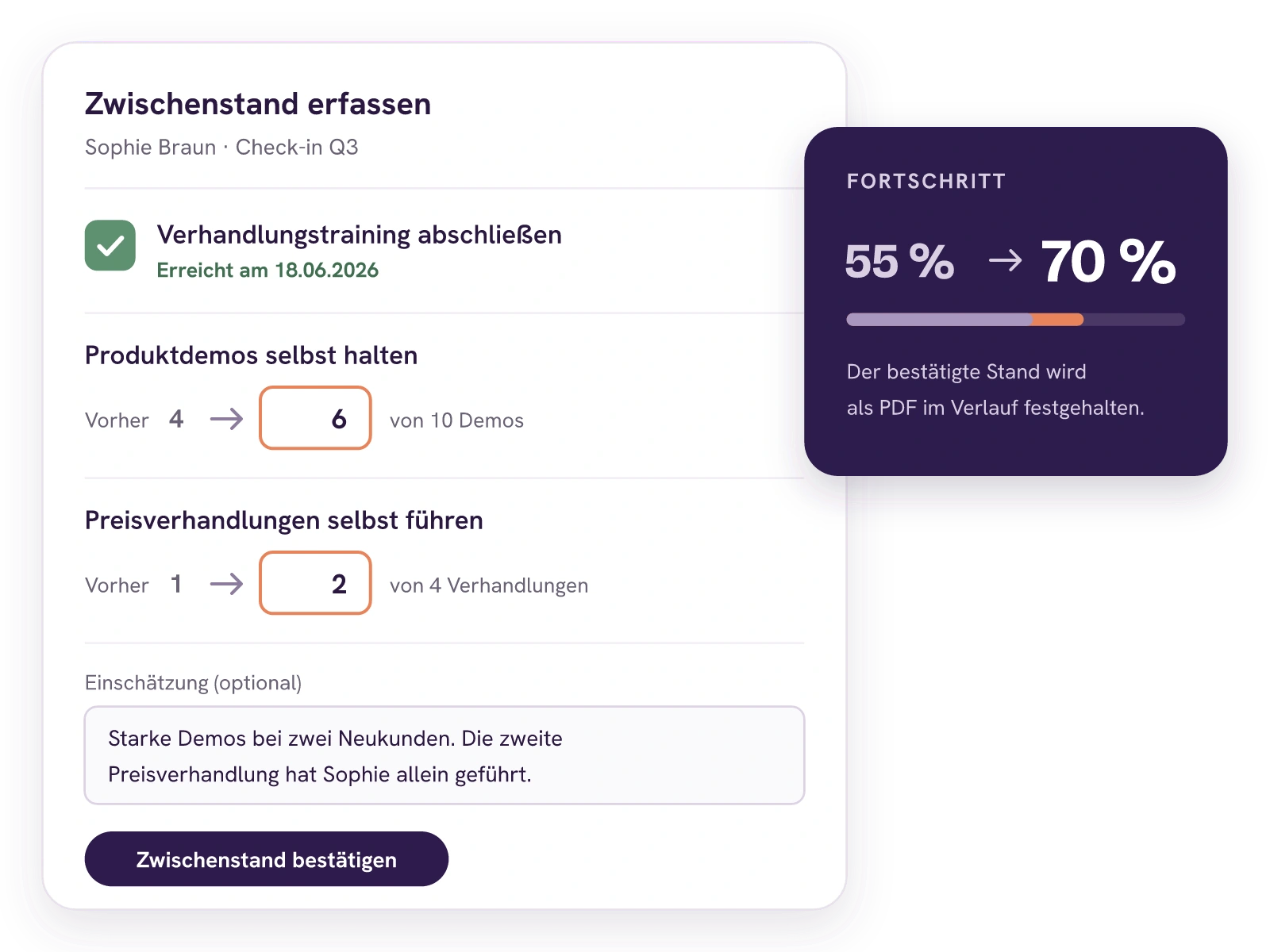 Jonas Richter erfasst im Check-in Q3 den Zwischenstand von Sophie Braun in einem Dialog: Produktdemos von 4 auf 6 von 10, Preisverhandlungen von 1 auf 2 von 4, dazu eine kurze Einschätzung. Der Fortschritt steigt von 55 auf 70 Prozent, der bestätigte Stand wird als PDF festgehalten.