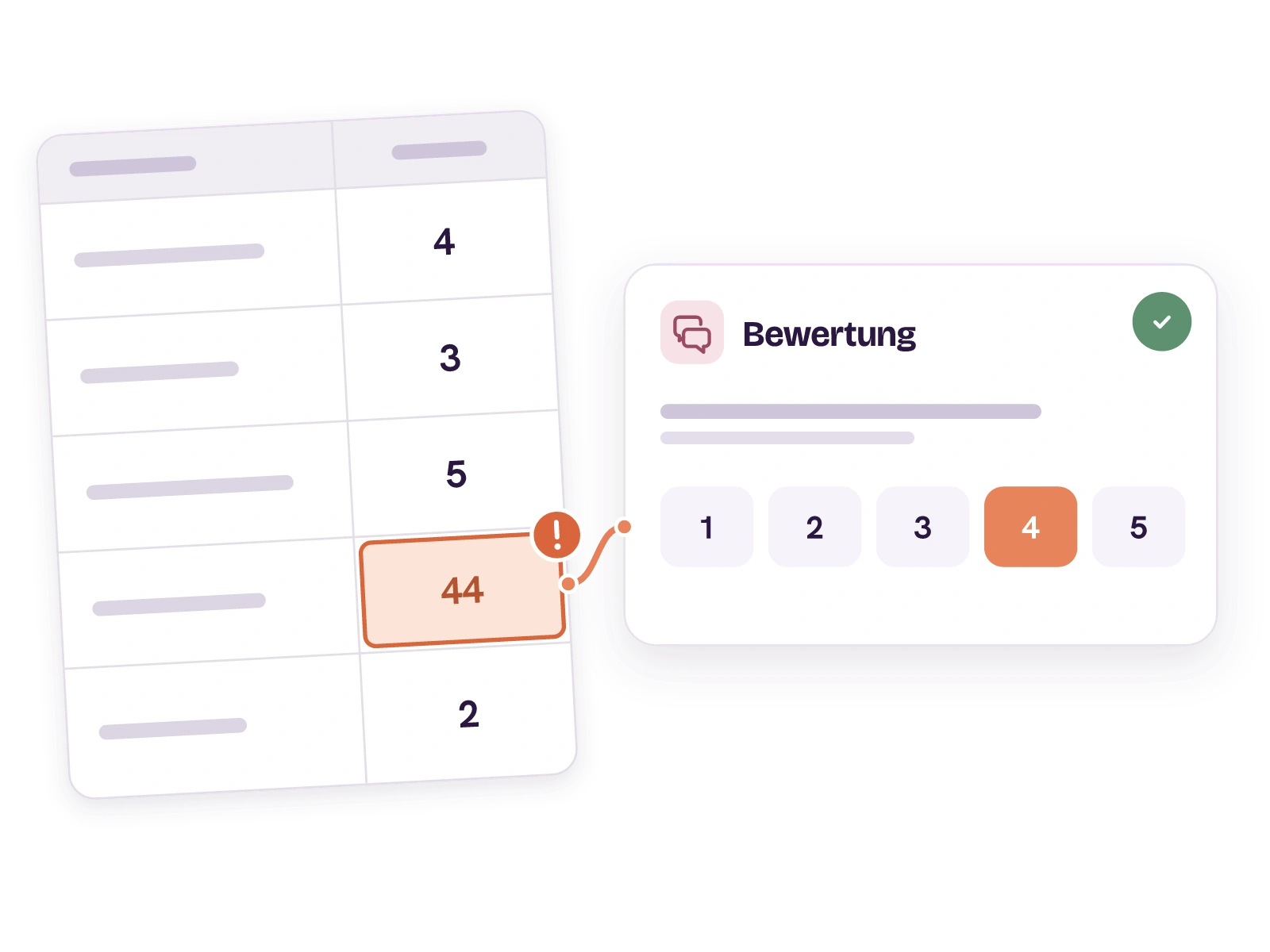 Ein Tabellenausschnitt mit Bewertungen, in dem statt einer 4 die Zahl 44 steht, markiert mit einem Warnzeichen. Daneben die Bewertung in easyreview, in der nur die Werte 1 bis 5 wählbar sind, die 4 ist gewählt und bestätigt.