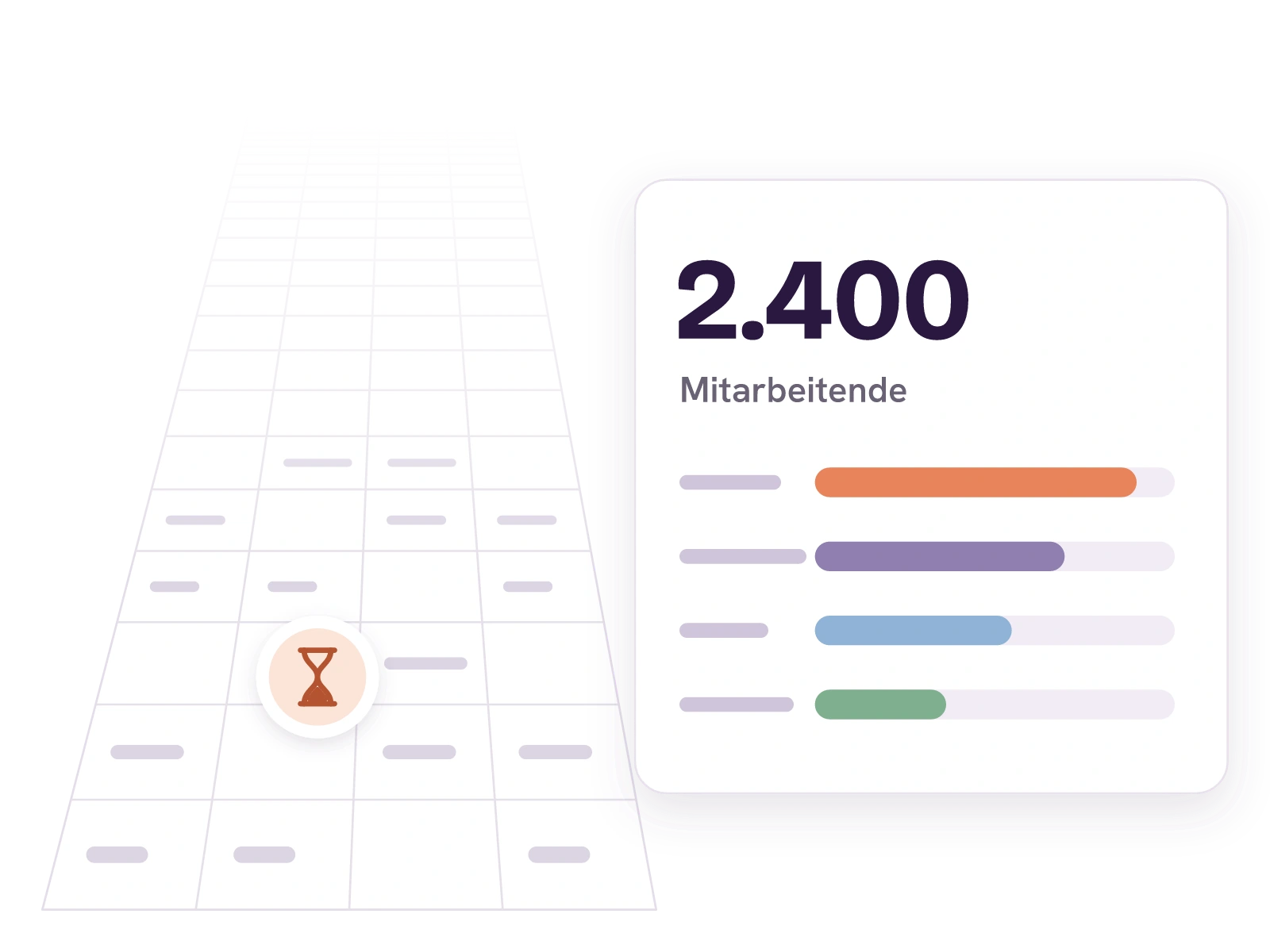 Ein Tabellenband, das sich endlos in die Ferne zieht, darauf eine Sanduhr. Davor die Übersicht in easyreview mit 2.400 Mitarbeitenden und vier Balken je Abteilung.