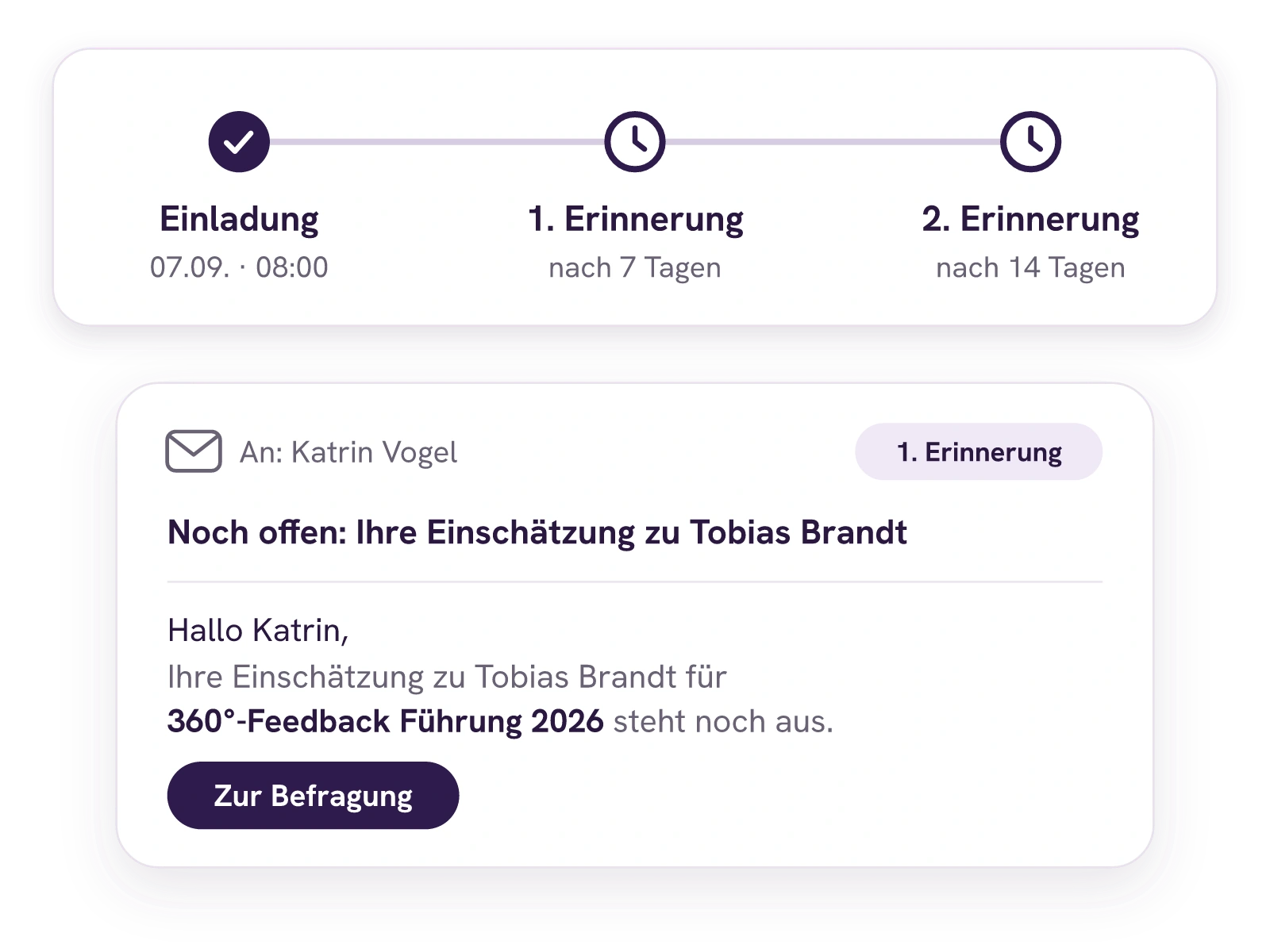 Automatischer Ablauf: Die Einladung ging am 7. September um 8 Uhr hinaus, Erinnerungen folgen 7 und 14 Tage danach. Die erste Erinnerung an Katrin Vogel lautet „Noch offen: Ihre Einschätzung zu Tobias Brandt“.