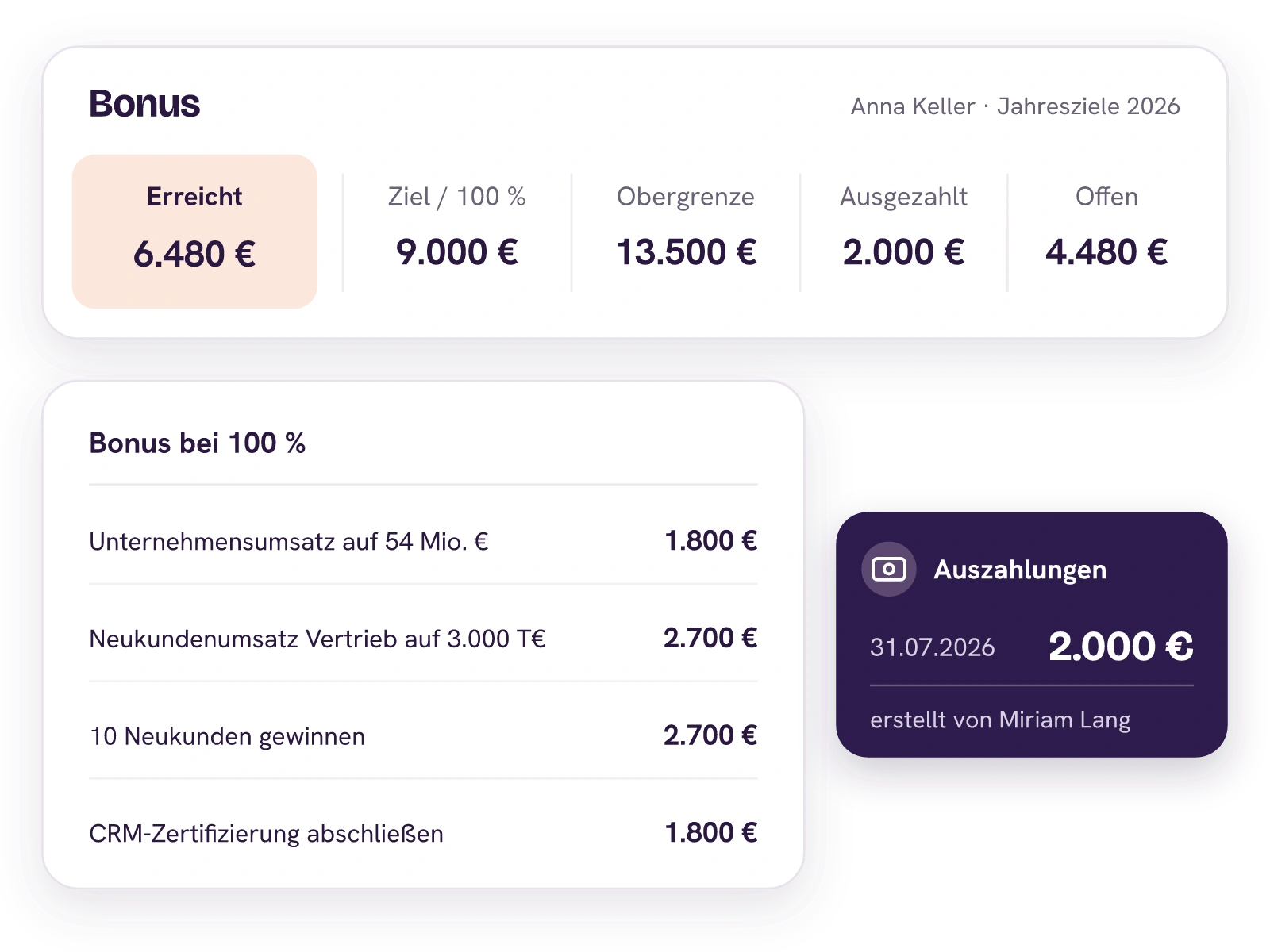 Bonusübersicht als Beispiel: 6.480 Euro erreicht, 2.000 Euro ausgezahlt und 4.480 Euro offen. Die zugehörige Auszahlung ist mit Datum erfasst.