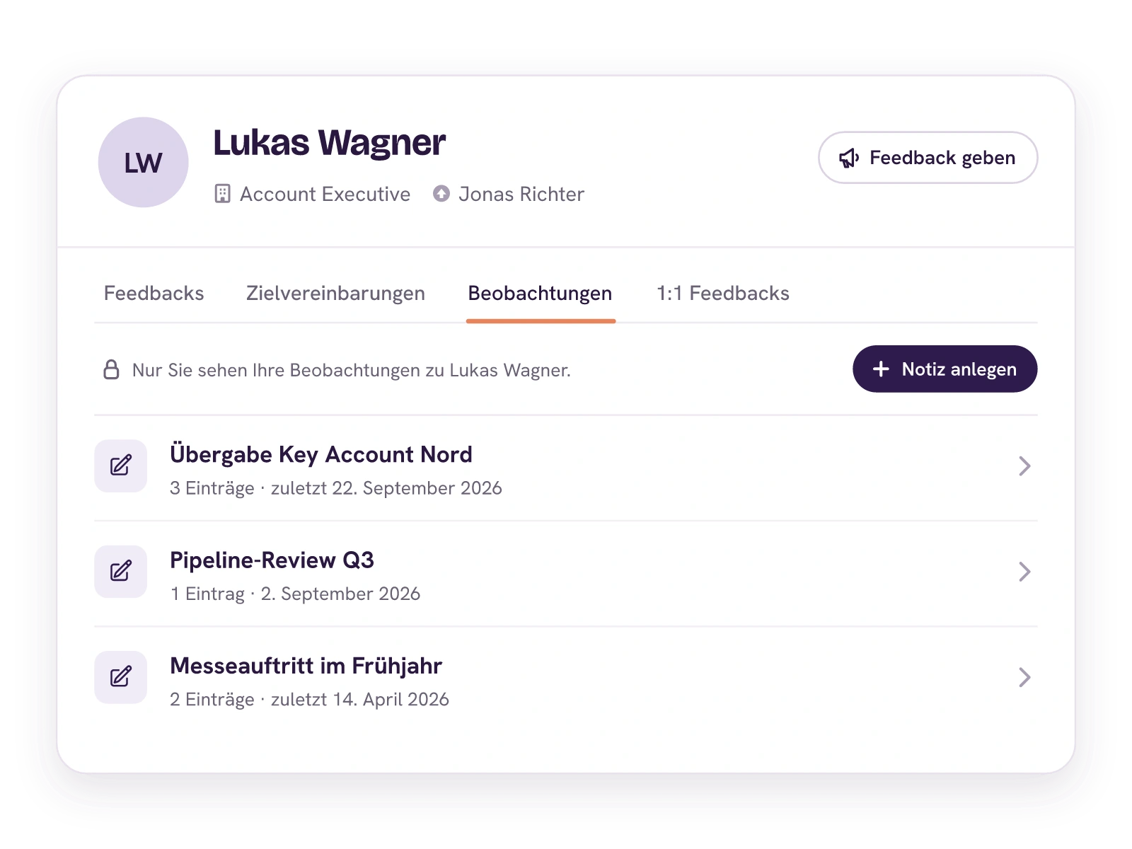 Profil von Lukas Wagner mit den Reitern Feedbacks, Zielvereinbarungen, Beobachtungen und 1:1 Feedbacks. Unter Beobachtungen stehen drei private Notizen mit Zahl der Einträge und Datum, daneben die Schaltfläche Notiz anlegen.