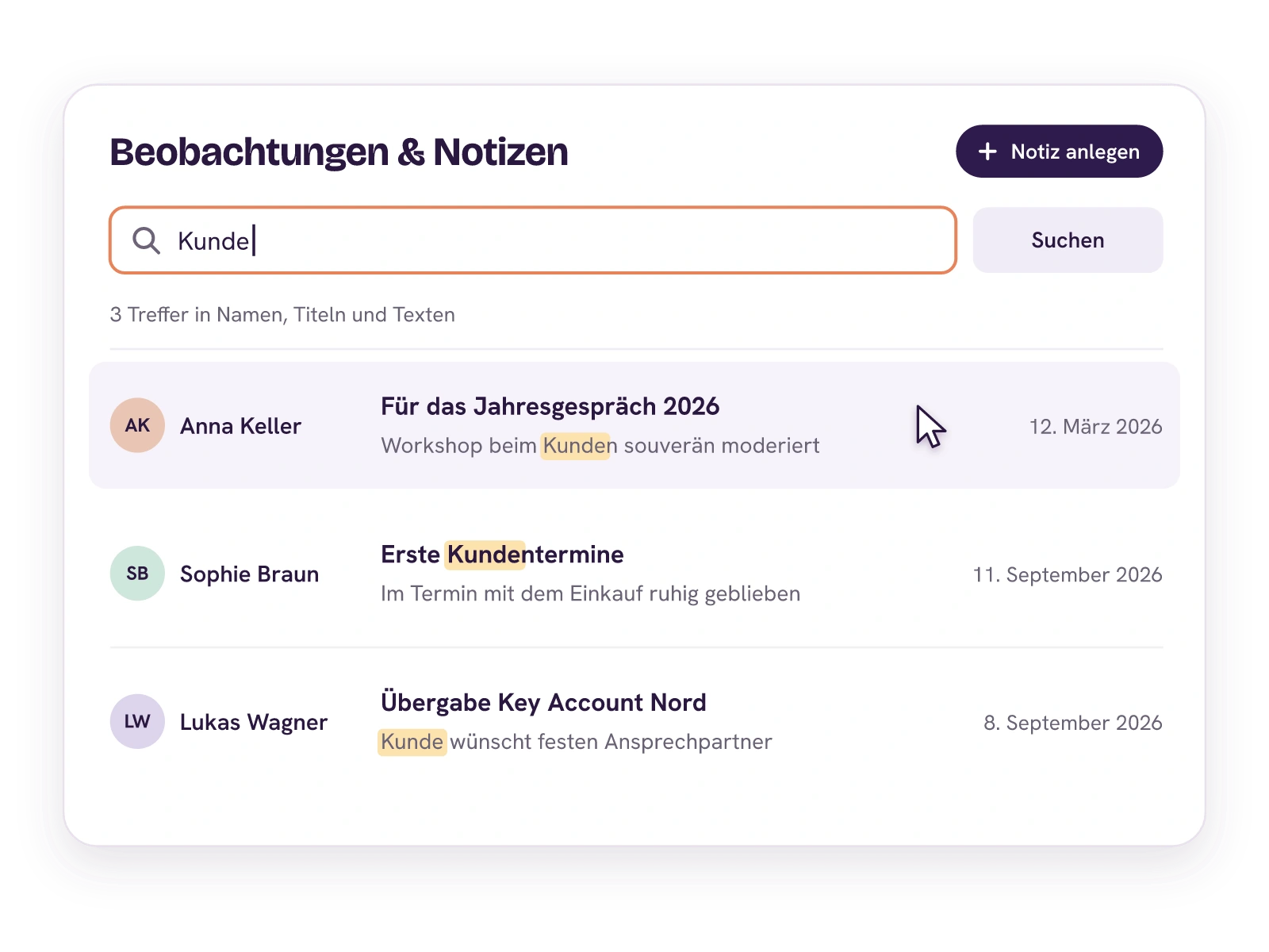 Übersicht Beobachtungen & Notizen mit dem Suchbegriff Kunde: drei Treffer in Namen, Titeln und Texten bei Anna Keller, Sophie Braun und Lukas Wagner, der Suchbegriff ist jeweils markiert. Der Zeiger liegt auf der Notiz zu Anna Keller.