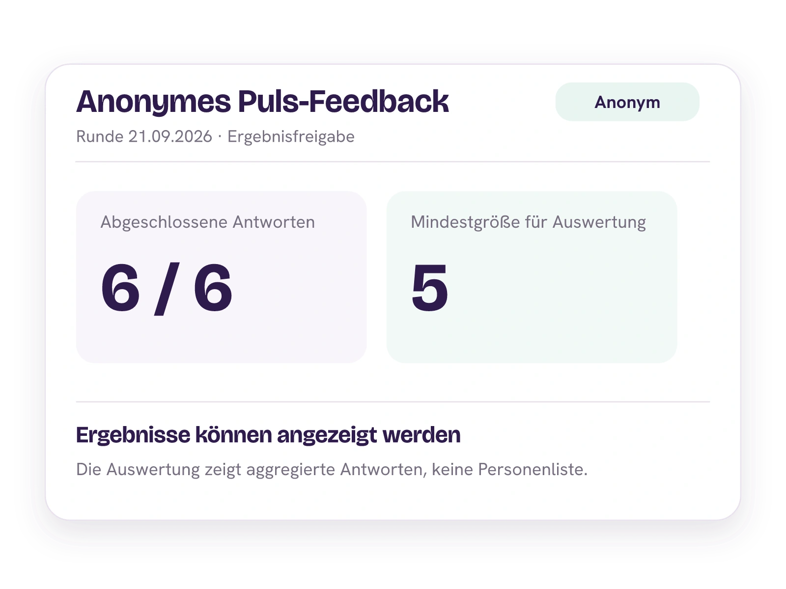 Aggregierte anonyme Puls-Auswertung mit sechs abgeschlossenen Antworten und Mindestgröße fünf.