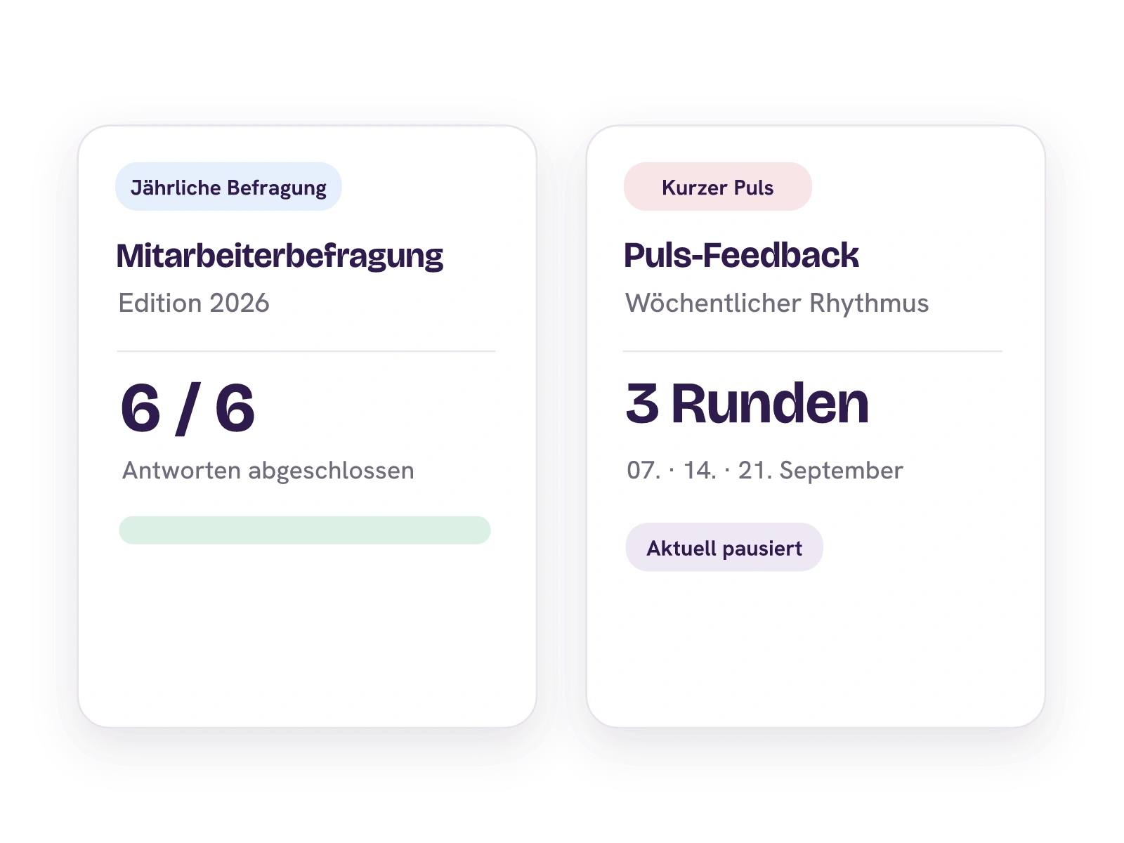 Getrennte Befragungsprozesse: jährliche Mitarbeiterbefragung mit sechs Antworten und pausierter wöchentlicher Puls mit drei Runden.