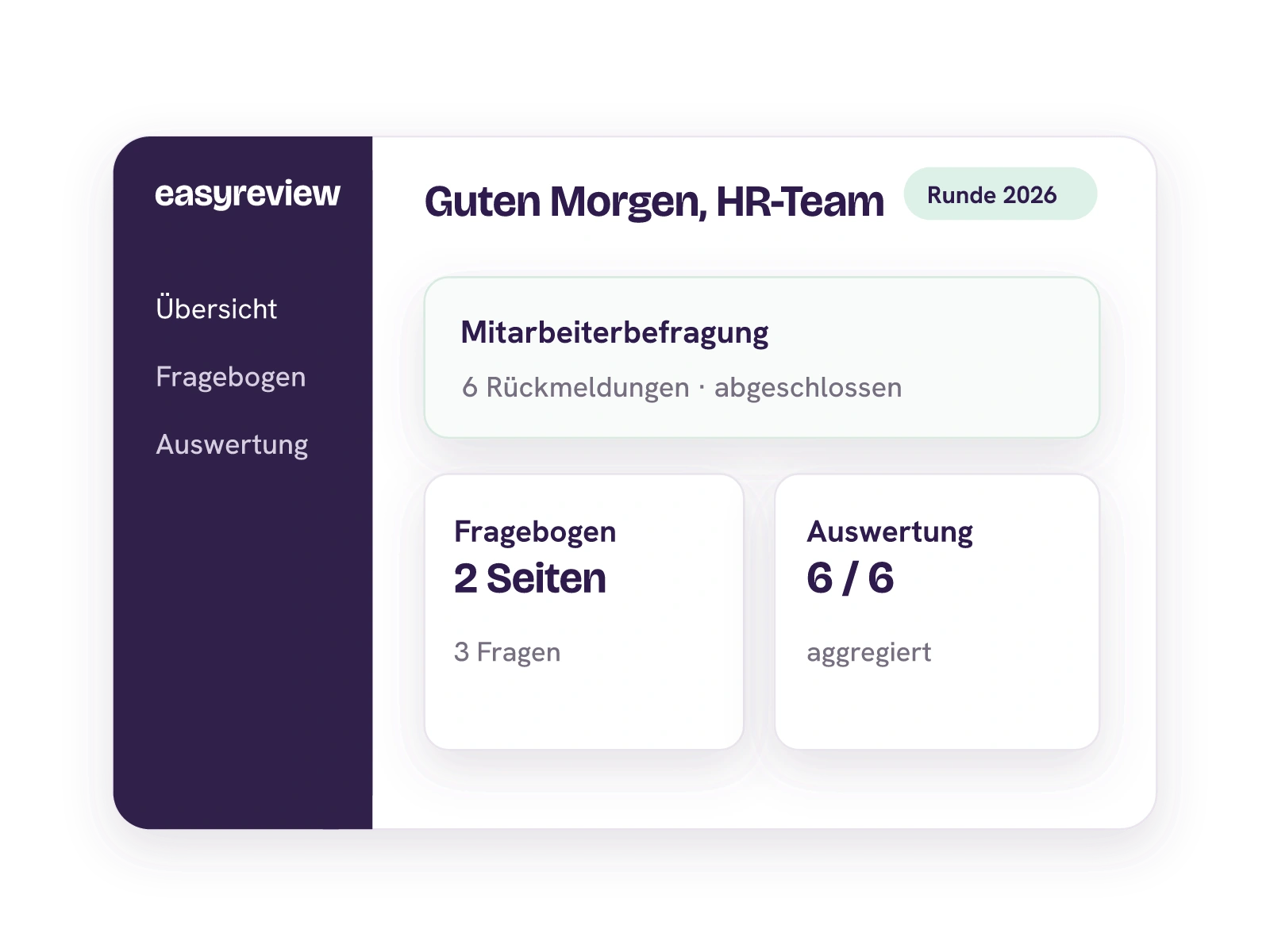 Kompakte HR-Arbeitsansicht der Befragungsrunde mit Fragebogen und aggregierter Auswertung.
