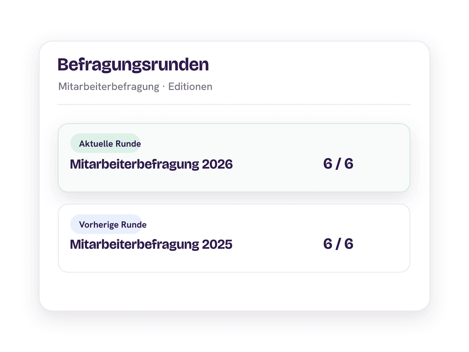 Zwei datierte Editionen der Mitarbeiterbefragung 2025 und 2026 mit je sechs abgeschlossenen Antworten.