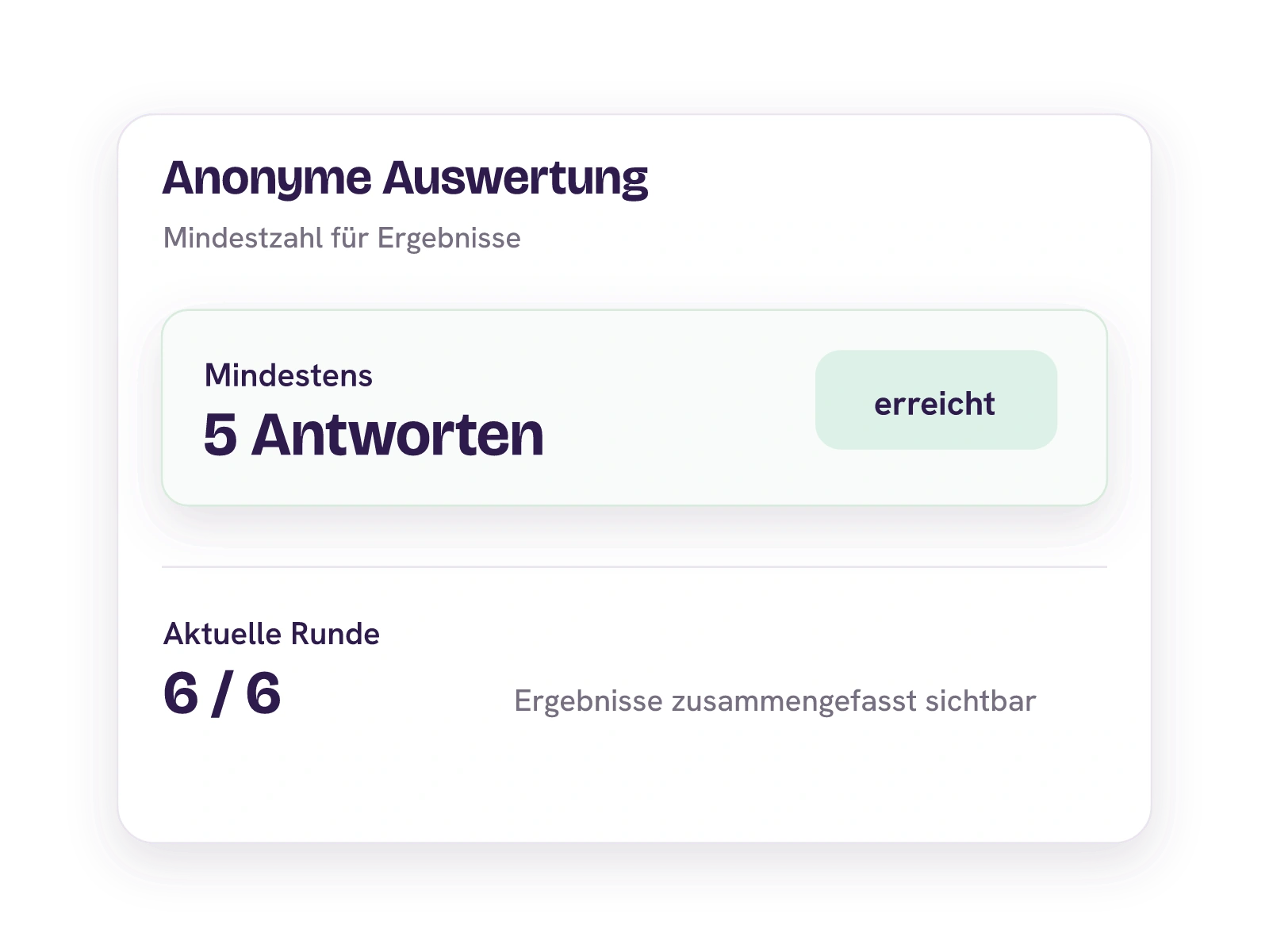 Konfigurierbare Mindestzahl von fünf Antworten ist mit sechs Teilnahmen für die anonyme Auswertung erreicht.