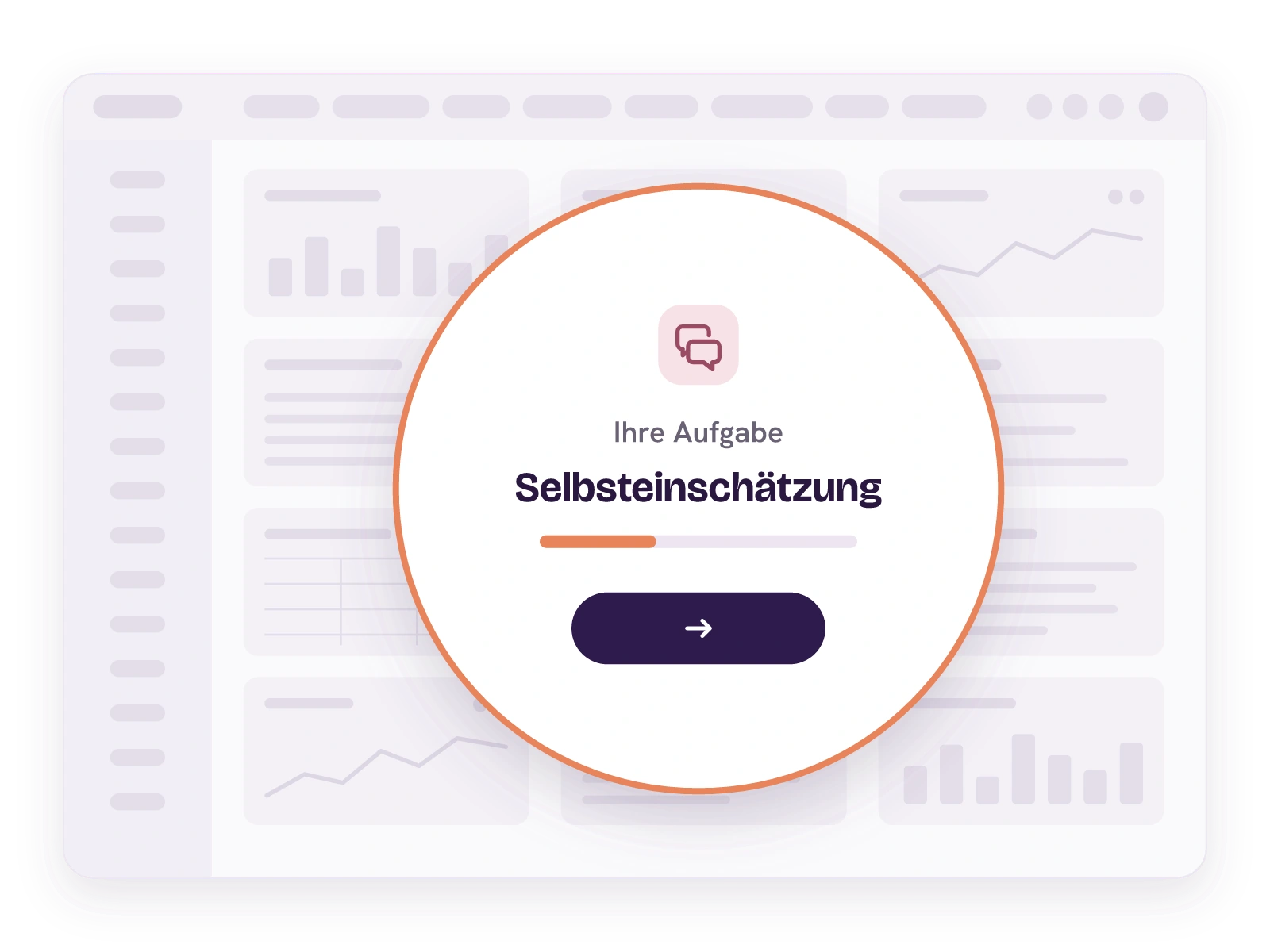 Eine blasse, überladene Oberfläche mit vielen Reitern und kleinen Diagrammen tritt zurück. Ein heller Kreis mit rotem Rand zeigt nur das Wesentliche: Ihre Aufgabe, Selbsteinschätzung, mit Fortschrittsbalken und Startknopf.